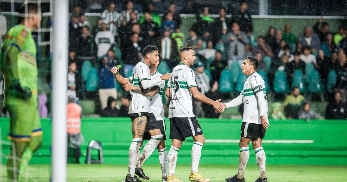 Classificação antecipada no Paranaense é a prova que o rodízio mostra a força do elenco do Coritiba